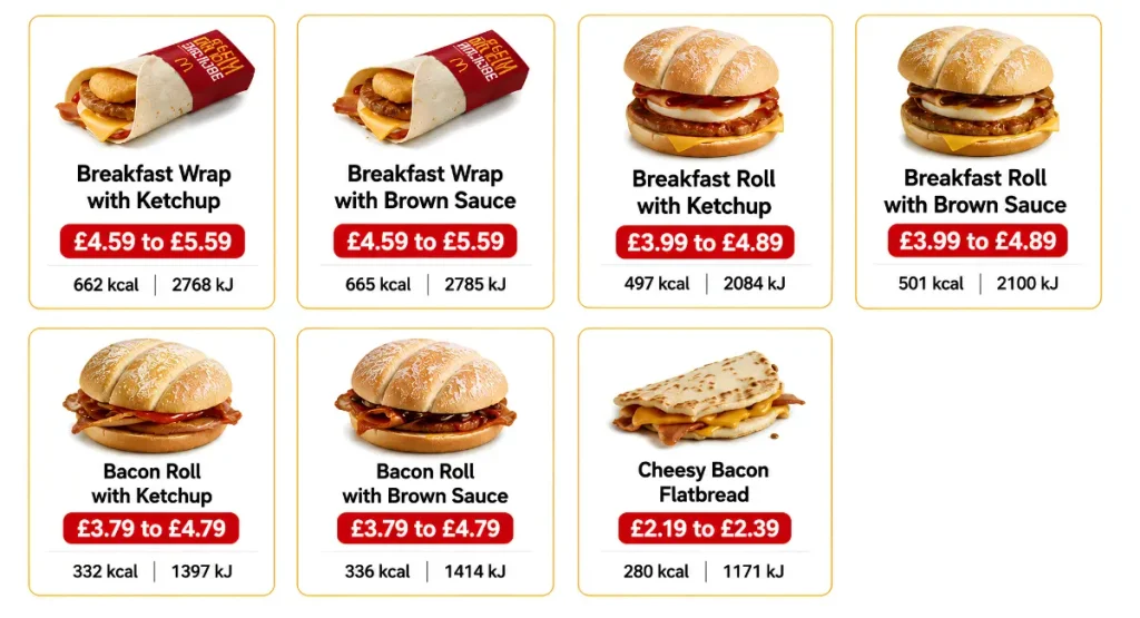 McDonald’s Breakfast Wraps, Rolls and Flatbreads